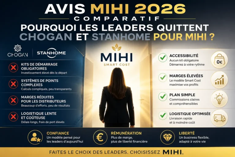 Avis Mihi 2026 comparatif : Tableau de rentabilité Mihi vs Chogan vs Stanhome pour leaders MLM.
